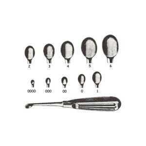 Volkmann Bone Spoons